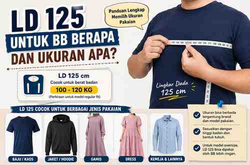 Gamis & Baju LD 125 Untuk BB Berapa