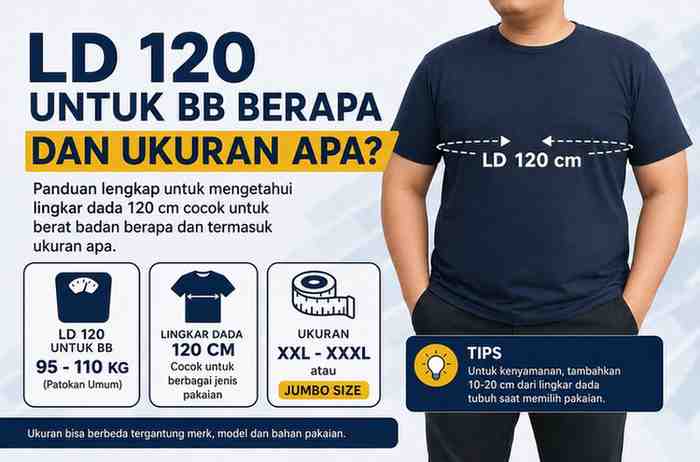 LD 120 Untuk BB Berapa dan Ukuran Apa
