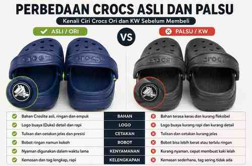 Perbedaan Crocs Asli dan Palsu, Kenali Sebelum Membeli